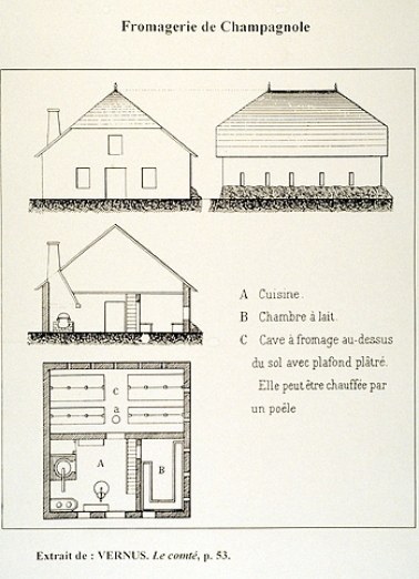Plan, coupe et élévations du châlet communal. © Région Bourgogne-Franche-Comté, Inventaire du patrimoine