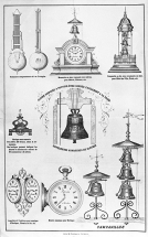Horloges, cloches et campaniles. © Région Bourgogne-Franche-Comté, Inventaire du patrimoine