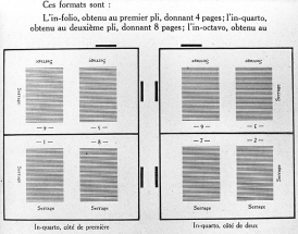 Imposition : format In-quarto. © Région Bourgogne-Franche-Comté, Inventaire du patrimoine