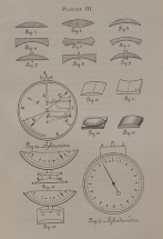 Verres sphériques, Verres cylindriques [et] Instruments de mesure, 1913. © Région Bourgogne-Franche-Comté, Inventaire du patrimoine