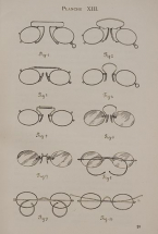 Modèles modernes [de pince-nez et lunettes], 1913. © Région Bourgogne-Franche-Comté, Inventaire du patrimoine