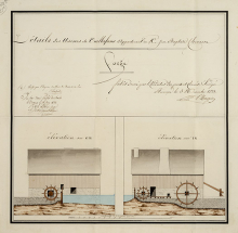 Détail des usines de Vuillafans appartenant à M. Jean Baptiste Chevassu. Forge, 1821. © Région Bourgogne-Franche-Comté, Inventaire du patrimoine