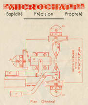 "Microchapp". Plan général [extrait d'un mode d'emploi, p. 2], fin des années 1940. © Région Bourgogne-Franche-Comté, Inventaire du patrimoine