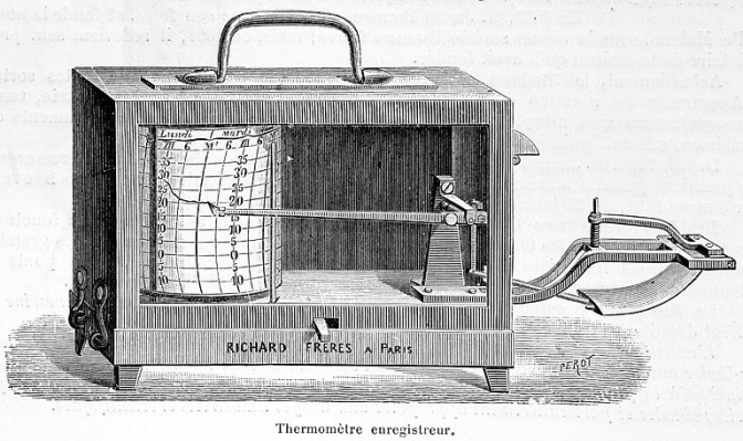 Thermomètre enregistreur, 1901. © Région Bourgogne-Franche-Comté, Inventaire du patrimoine