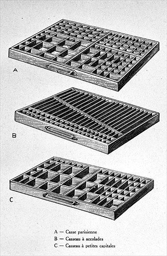 Exemples de casse et casseaux, 1956. © Jérôme Mongreville / Région Bourgogne-Franche-Comté, Inventaire du patrimoine - 2002