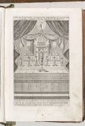 Estampe : ordre d'encensement de l'autel. © Région Bourgogne-Franche-Comté, Inventaire du patrimoine