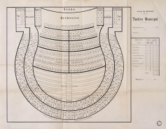 Théâtre © Région Bourgogne-Franche-Comté, Inventaire du patrimoine