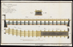 Fortification d'agglomération pont © Service historique de la Défense