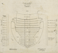 Théâtre © Région Bourgogne-Franche-Comté, Inventaire du patrimoine
