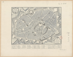 Fortification d'agglomération © Bibliothèque nationale de France