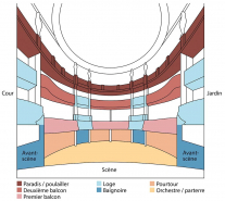 Théâtre © Région Bourgogne-Franche-Comté, Inventaire du patrimoine