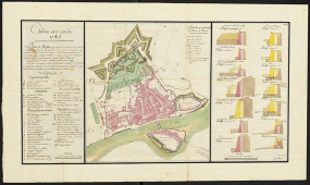 Fortification d'agglomération © Service historique de la Défense