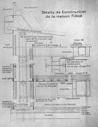 Détails de Construction de la maison Fillod. © Région Bourgogne-Franche-Comté, Inventaire du patrimoine