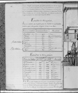 Liste des Etuailles de sel en pains et des Etuailles de sel en grains. © Région Bourgogne-Franche-Comté, Inventaire du patrimoine