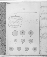 Etat des différentes Espèces de Sel qu'on Forme aux Salines de Salins. © Région Bourgogne-Franche-Comté, Inventaire du patrimoine