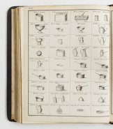 Tableau des ustensiles de la manufacture de Japy Frères, à Beaucourt [... : catalogue]. Pl. 2, milieu 19e siècle. © Région Bourgogne-Franche-Comté, Inventaire du patrimoine