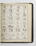 Tableau des ustensiles de la manufacture de Japy Frères, à Beaucourt [... : catalogue]. Pl. 5, milieu 19e siècle. © Région Bourgogne-Franche-Comté, Inventaire du patrimoine