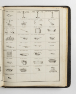 Tableau des ustensiles de la manufacture de Japy Frères, à Beaucourt [... : catalogue]. Pl. 7, milieu 19e siècle. © Région Bourgogne-Franche-Comté, Inventaire du patrimoine