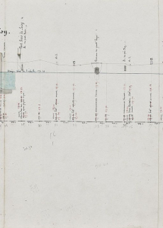 Nivellement de la Seille, profils", par l'ingénieur Fournier, vers 1850. Croquis non datés des ponceaux et aqueducs du chemin de halage. Extrait : Ecluse de Loisy et km 16 à 17. (Archives VNF-direction territoriale Centre-Bourgogne ; subdivision de … © Région Bourgogne-Franche-Comté, Inventaire du patrimoine