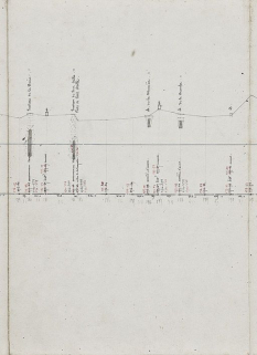 "Nivellement de la Seille, profils", par l'ingénieur Fournier, vers 1850. Croquis non datés des ponceaux et aqueducs du chemin de halage. Extrait : Aqueducs et ponceaux, km 3 et 4. (Archives VNF-direction territoriale Centre-Bourgogne ; subdivision … © Région Bourgogne-Franche-Comté, Inventaire du patrimoine