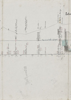 "Nivellement de la Seille, profils", par l'ingénieur Fournier, vers 1850. Croquis non datés des ponceaux et aqueducs du chemin de halage. Extrait : Aqueducs et ponceaux, km 1 et 2. (Archives VNF-direction territoriale Centre-Bourgogne ; subdivision … © Région Bourgogne-Franche-Comté, Inventaire du patrimoine