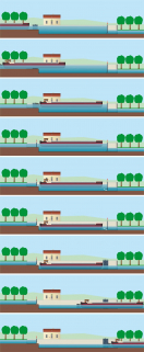 écluse © Région Bourgogne-Franche-Comté, Inventaire du patrimoine  écluse © Région Bourgogne-Franche-Comté, Inventaire du patrimoine