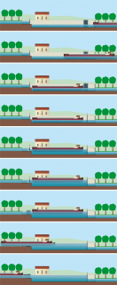 écluse © Région Bourgogne-Franche-Comté, Inventaire du patrimoine  écluse © Région Bourgogne-Franche-Comté, Inventaire du patrimoine