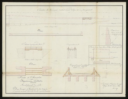 rivière aménagée © CD21/F.PETOT/2020