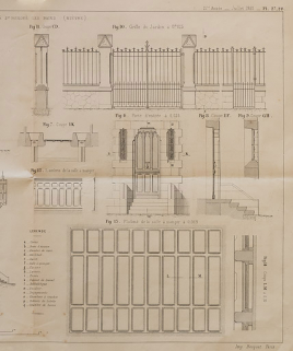 demeure © Région Bourgogne-Franche-Comté, Inventaire du patrimoine
