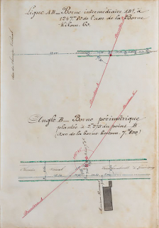 plan © Région Bourgogne-Franche-Comté, Inventaire du patrimoine plan © Région Bourgogne-Franche-Comté, Inventaire du patrimoine