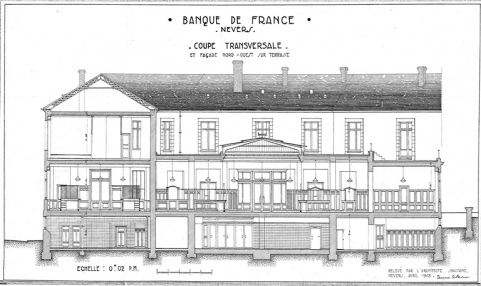  banque de France © Archives historiques de la Banque de France, Paris