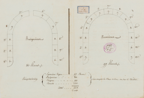 chapelle théâtre cinéma © Région Bourgogne-Franche-Comté, Inventaire du patrimoine  chapelle théâtre cinéma © Région Bourgogne-Franche-Comté, Inventaire du patrimoine