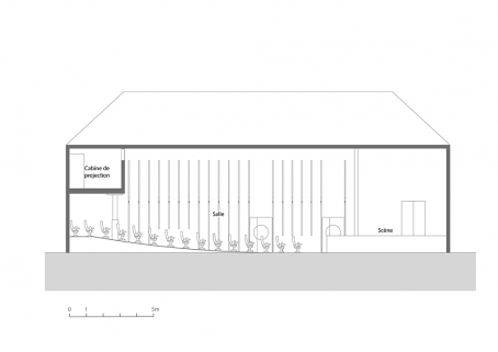 salle des fêtes bains douches cinéma © Région Bourgogne-Franche-Comté, Inventaire du patrimoine  salle des fêtes bains douches cinéma © Région Bourgogne-Franche-Comté, Inventaire du patrimoine
