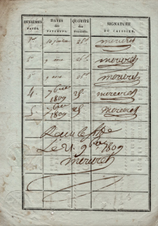  théâtre © Région Bourgogne-Franche-Comté, Inventaire du patrimoine