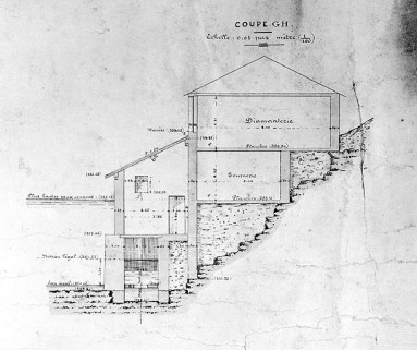 Plan, coupes et élévation de l'usine de MM Millet et Lahu [...], coupe transversale. © Région Bourgogne-Franche-Comté, Inventaire du patrimoine
