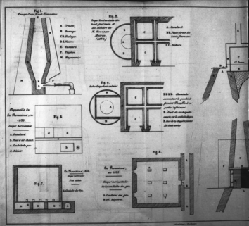 Croquis des appareils situés au gueulard du haut fourneau. © Région Bourgogne-Franche-Comté, Inventaire du patrimoine Croquis des appareils situés au gueulard du haut fourneau. © Région Bourgogne-Franche-Comté, Inventaire du patrimoine