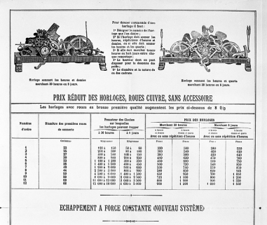 Représentation et tarif d'horloges monumentales. © Région Bourgogne-Franche-Comté, Inventaire du patrimoine