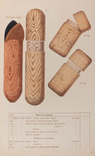 Articles de tournerie vendus par la société dans les années 1920 : étuis à lunettes et boîtes d'allumettes. © Région Bourgogne-Franche-Comté, Inventaire du patrimoine