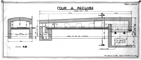 Four à recuire [coupes]. © Région Bourgogne-Franche-Comté, Inventaire du patrimoine