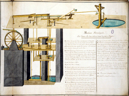 Machines Hidrauliques Qui Elèvent Les Eaux salées et douces du puit à Muÿre. © Région Bourgogne-Franche-Comté, Inventaire du patrimoine Machines Hidrauliques Qui Elèvent Les Eaux salées et douces du puit à Muÿre. © Région Bourgogne-Franche-Comté, Inventaire du patrimoine