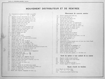 Mouvement distributeur et de rentrée [légende de la planche 4]. © Région Bourgogne-Franche-Comté, Inventaire du patrimoine