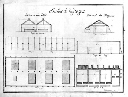 [Plan, coupe transversale et coupe longitudinale du bâtiment des poêles et du bâtiment des magasins]. © Région Bourgogne-Franche-Comté, Inventaire du patrimoine