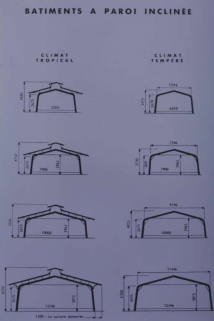 Bâtiments à paroi inclinée au début des années 1960 [modèles vus en coupe]. © Région Bourgogne-Franche-Comté, Inventaire du patrimoine