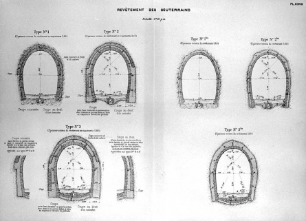 Revêtement des souterrains, [1919]. © Région Bourgogne-Franche-Comté, Inventaire du patrimoine
