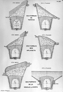 [Têtes des souterrains de Tancua, des Aplanets et de la Gouille aux Cerfs, communes de Tancua et de Lézat], [1919]. © Région Bourgogne-Franche-Comté, Inventaire du patrimoine