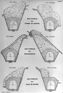 [Têtes des souterrains du Champ de Bienne, de Madagascar et du Pain de Sucre, communes de Valfin-lès-Saint-Claude et de Saint-Claude], [1919]. © Région Bourgogne-Franche-Comté, Inventaire du patrimoine