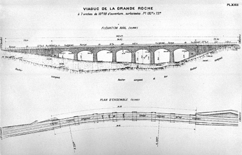 Viaduc de la grande Roche à 7 arches de 10,00 m d'ouverture, surbaissées. Plan d'ensemble [et] Elévation aval, [1919]. © Région Bourgogne-Franche-Comté, Inventaire du patrimoine