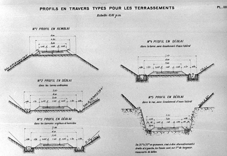Profils en travers types pour les terrassements, [1919]. © Région Bourgogne-Franche-Comté, Inventaire du patrimoine