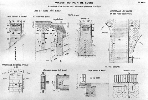 Viaduc du Pain de Sucre. Pile et culée côté Morez, Appareillage [... et] Refuge courant [coupes et élévations], [1919]. © Région Bourgogne-Franche-Comté, Inventaire du patrimoine