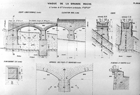 Viaduc de la Grande Roche [... Elévations et coupes], [1919]. © Région Bourgogne-Franche-Comté, Inventaire du patrimoine